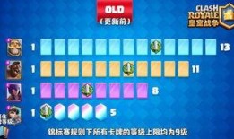 最新款圆盘卡片爆料,颠覆传统，引领科技潮流